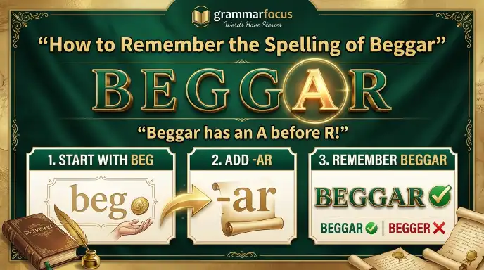 How to Remember the Spelling of Beggar